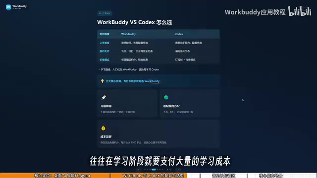 每日在Buddy加油站签到领积分