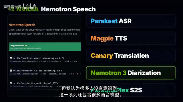 NVIDIA Nemotron 3 说话人分离实测:8人混音精准识别