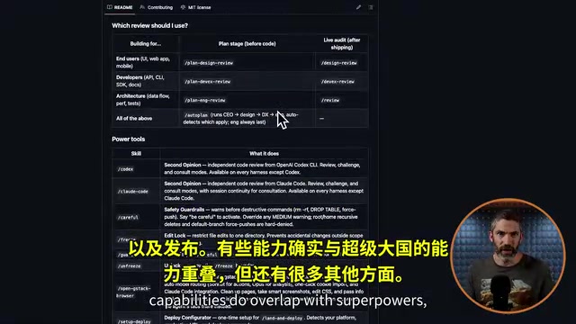 Gstack and Superpowers each cover ground the other doesn't