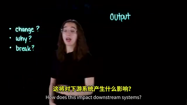 How does this impact downstream systems?