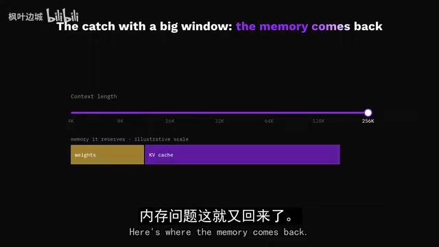 模型文件并不是全部的工作负载