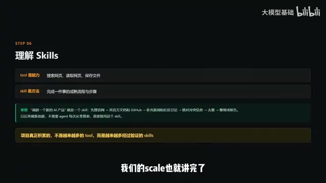 Skills是经过验证的任务方法流程
