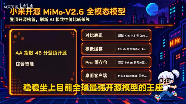OpenAI发布GPT-6 Sol与Luna:API成本腰斩,性价比重构前沿模型格局