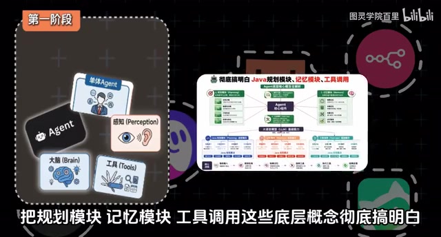 Hermes Agent Practical Guide: AI Agent Development & Enterprise Multi-Agent Collaboration