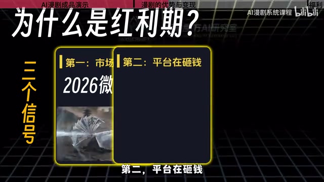 AI漫剧变现全解析:为什么现在是入场红利期?