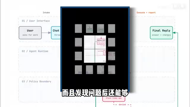 Jump back to the original source code for inspection and verification