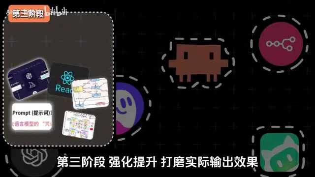 打磨实际输出效果