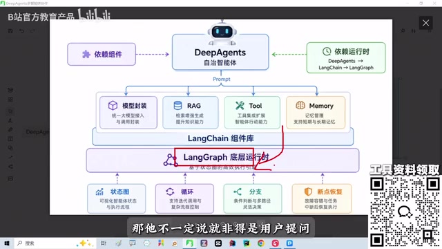 然后回答就结束了