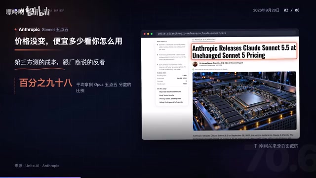 Kimi K3.1泄露、Claude Sonnet 5.5发布:智能体安全成焦点
