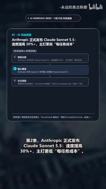 Anthropic发布Cloud Sonnet 5.5