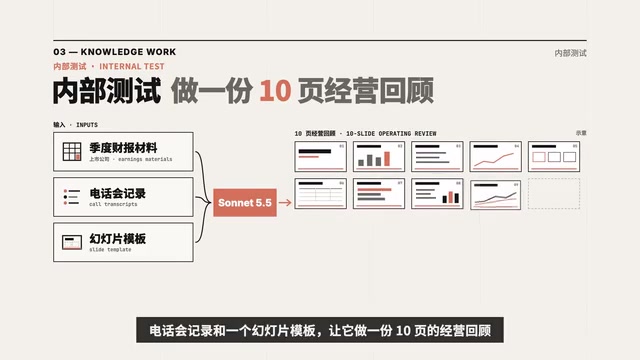 两位专家判断