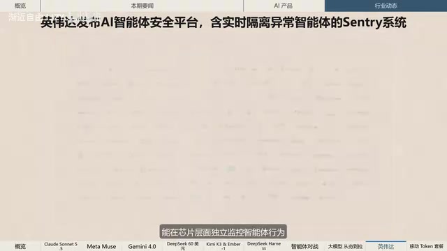 芯片层面监控智能体行为