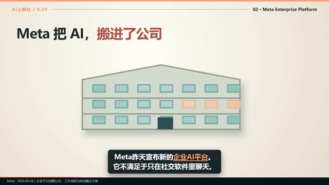 官方准备把MUSE代理、商家代理、编程工具和API组合给企业用