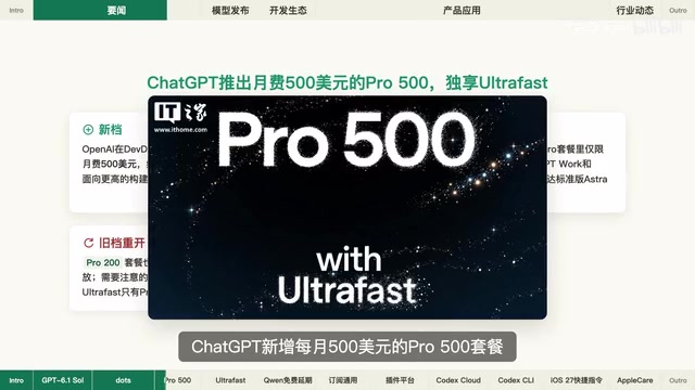 GPT-6.1 Sol价格仅五分之一,OpenAI开发者日重磅发布全解读