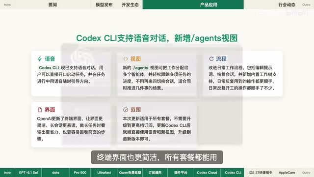 苹果更新支持文档