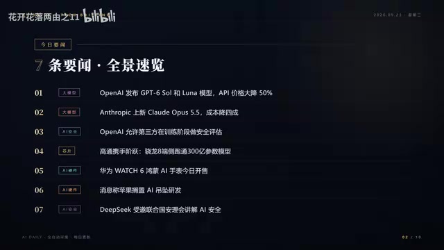 GPT-6双模型发布API降价50%,AI大模型集体降价潮来袭