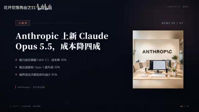 Fable 5.1，成本降40%