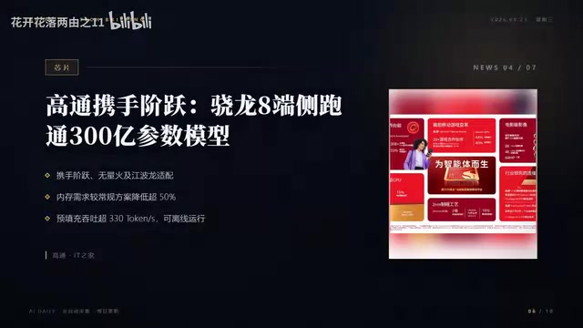 高通携手月之暗面，骁龙8端测跑通300亿参数模型