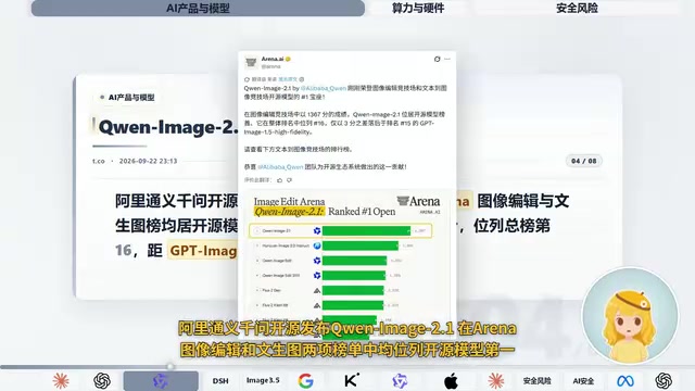 Claude Opus 5.5成本降四成,GPT-6双模型API价格腰斩