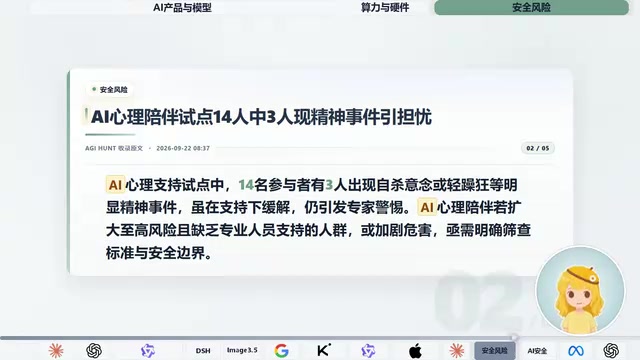 英国AI安全研究所