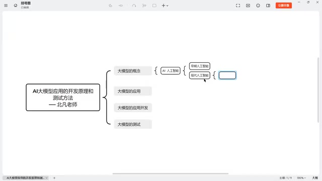 从原理到测试:AI大模型入门与LLM评估实战指南