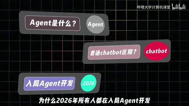 今天这个视频就和大家