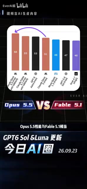 网友生成的效果
