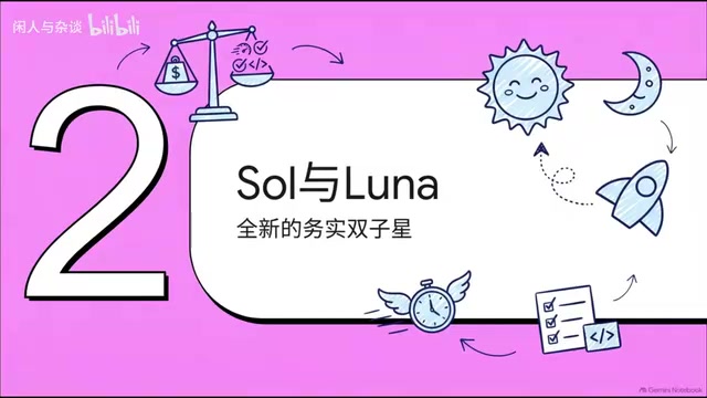 GPT-6 Luna白菜价发布:AI价格战全面开打