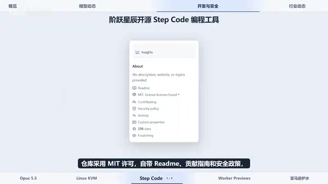 StepCode repository with README