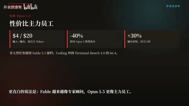 Claude Opus 5.5, GPT-6 Sol/Luna Launch Same Night: AI Enters the Tiered Model Era