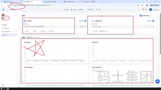 LLMOps monitoring dashboard