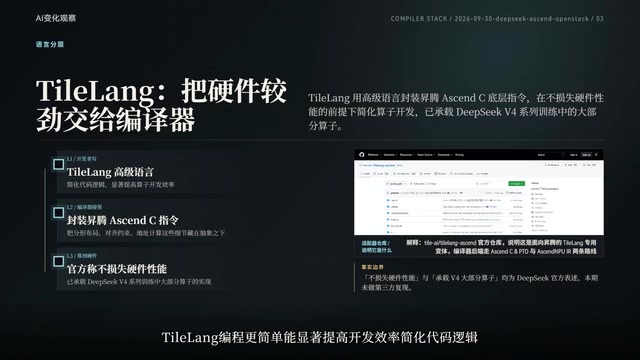 DeepSeek开源昇腾版底层六组件:与英伟达一一对应