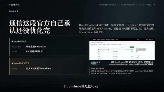 就是把Token跨卡分发