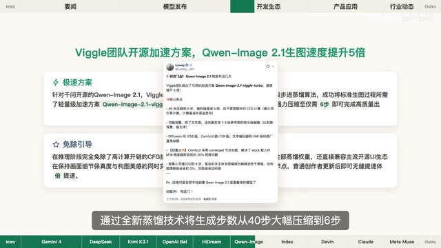 不需要额外的CFG引导计算