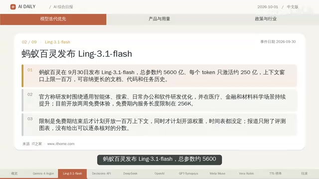 AI Daily: Google Gemini 4 Argon Debuts, Ant's Ling-3.1 Launches, OpenAI Calls Out Distillation Attack