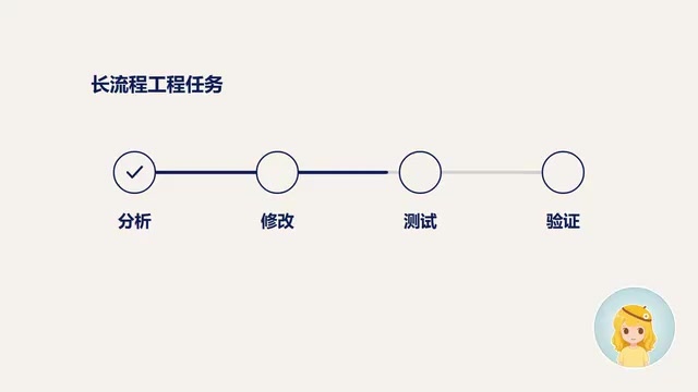 让AI参与步骤更多