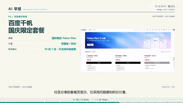 It uses monthly quotas and credit-based metering
