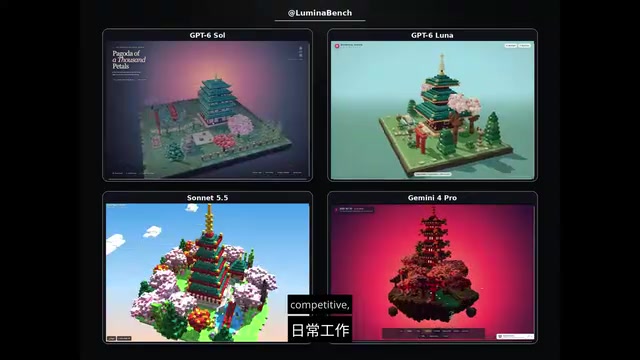 Gemini 4 Argon 发布:谷歌AI重返竞争?早期性能解析