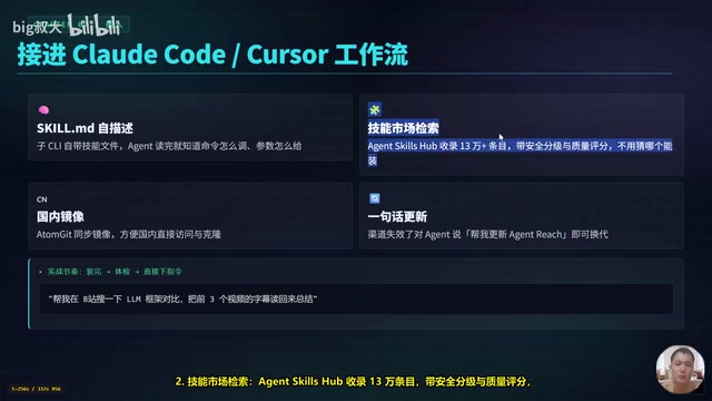 13 million entries in the hub