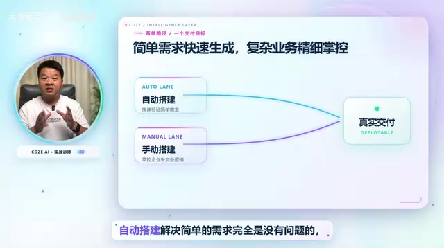 完全是没有问题的