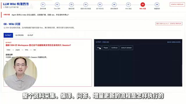 知识流程到底是怎么执行的
