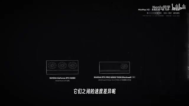 GPU core count and VRAM determine local speed