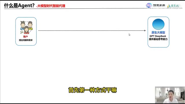 通过编写代码调用原生大模型