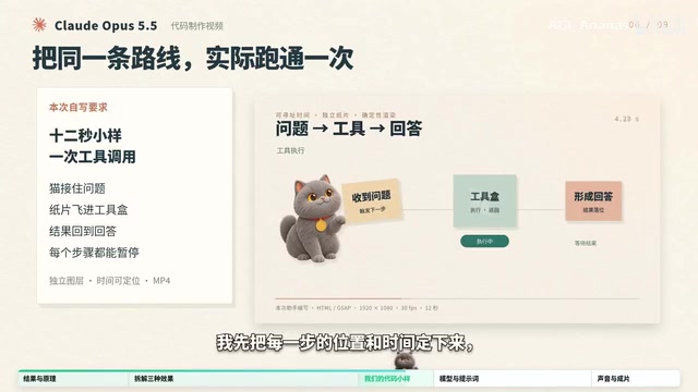 Then having the browser export frame by frame