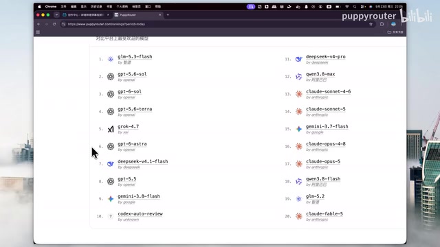 DeepSync V4.1 Flash lands at seventh place
