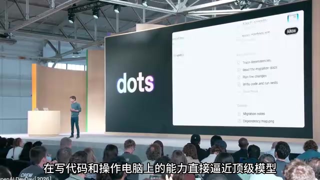 OpenAI DevDay 2026全解析:GPT-6.1与常驻智能体Codex