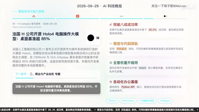 OpenAI Reopens Pro Subscriptions Without Rate Limits; Anthropic Launches Claude Sonnet 5.5