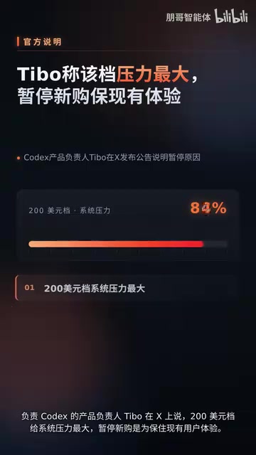 算力告急:OpenAI暂停200美元Pro新订阅内情