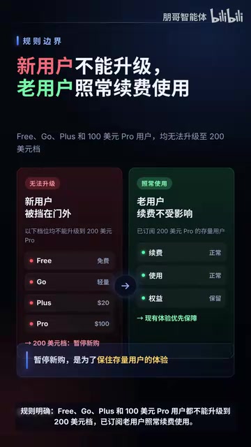 GPT-6 Astra发布基本可用一个词总结
