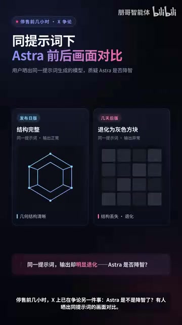 Astra是不是降质了